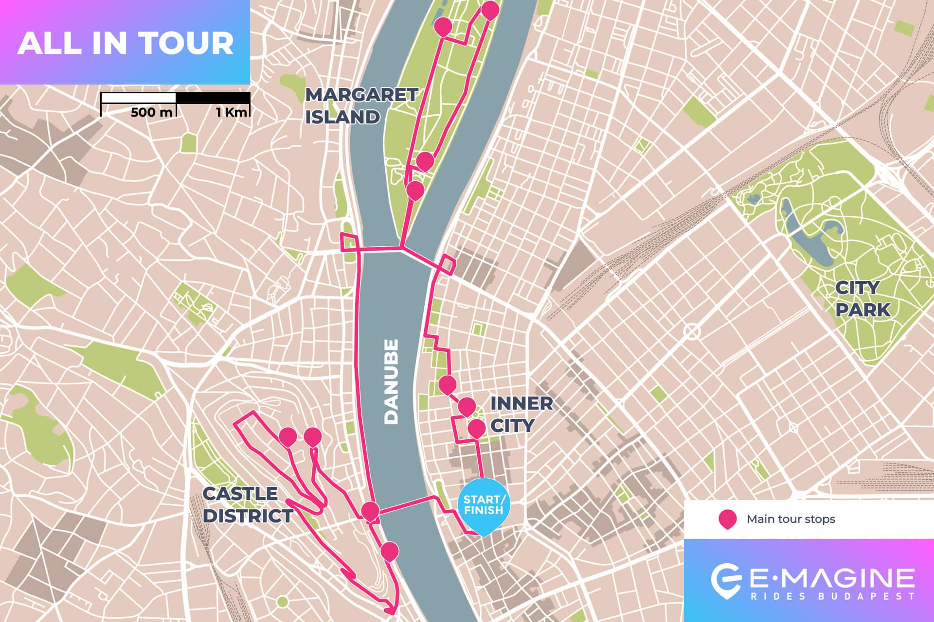 Map of Budapest showing the "All In Tour" route marked with main tour stops including Margaret Island, Inner City, Castle District, and City Park. The tour starts and finishes near the Danube River.