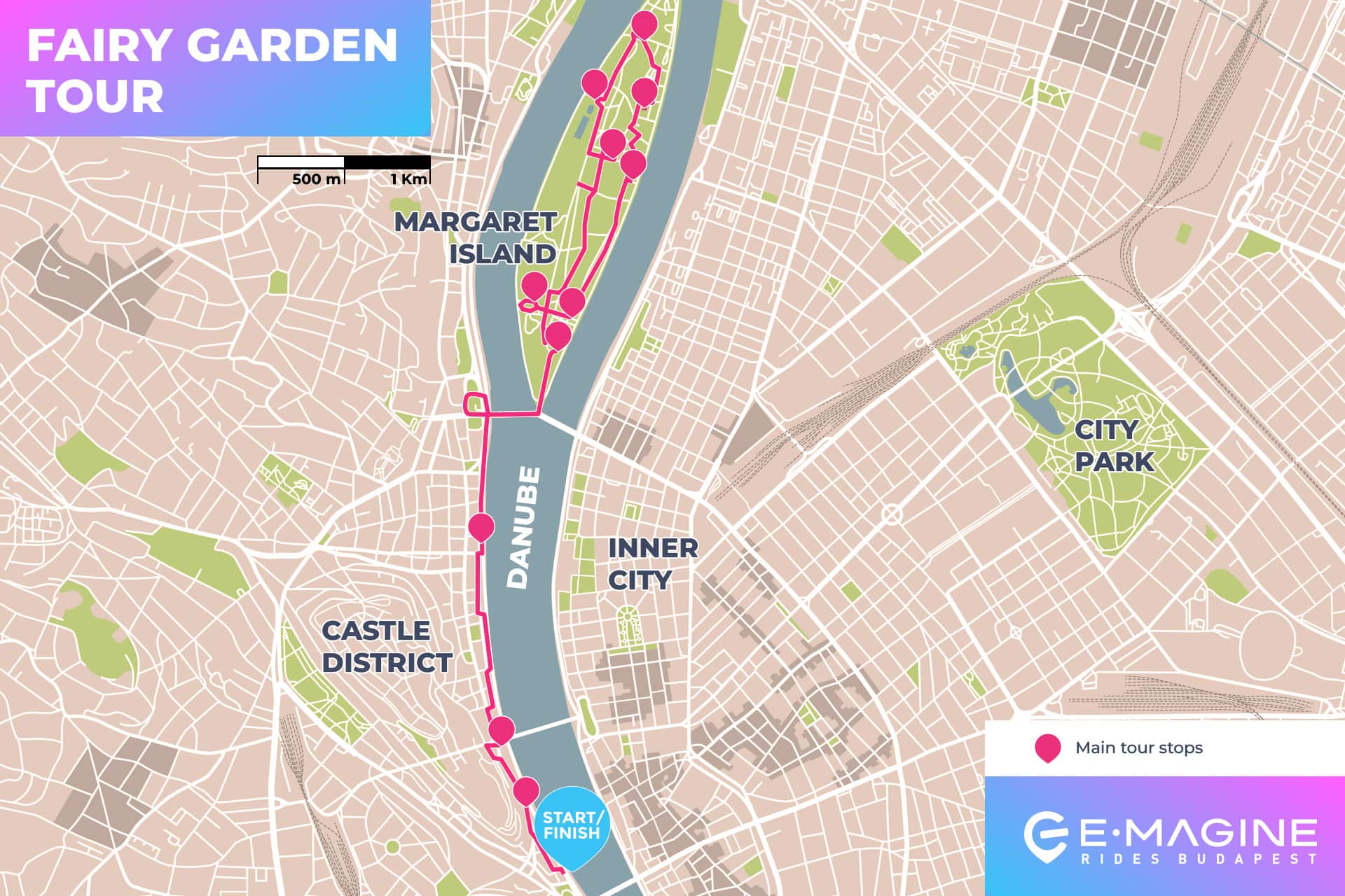 Map showing the Fairy Garden Tour in Budapest with main tour stops marked in pink along the Danube River, including the Castle District, Margaret Island, and City Park. E-Magine Rides Budapest logo included.