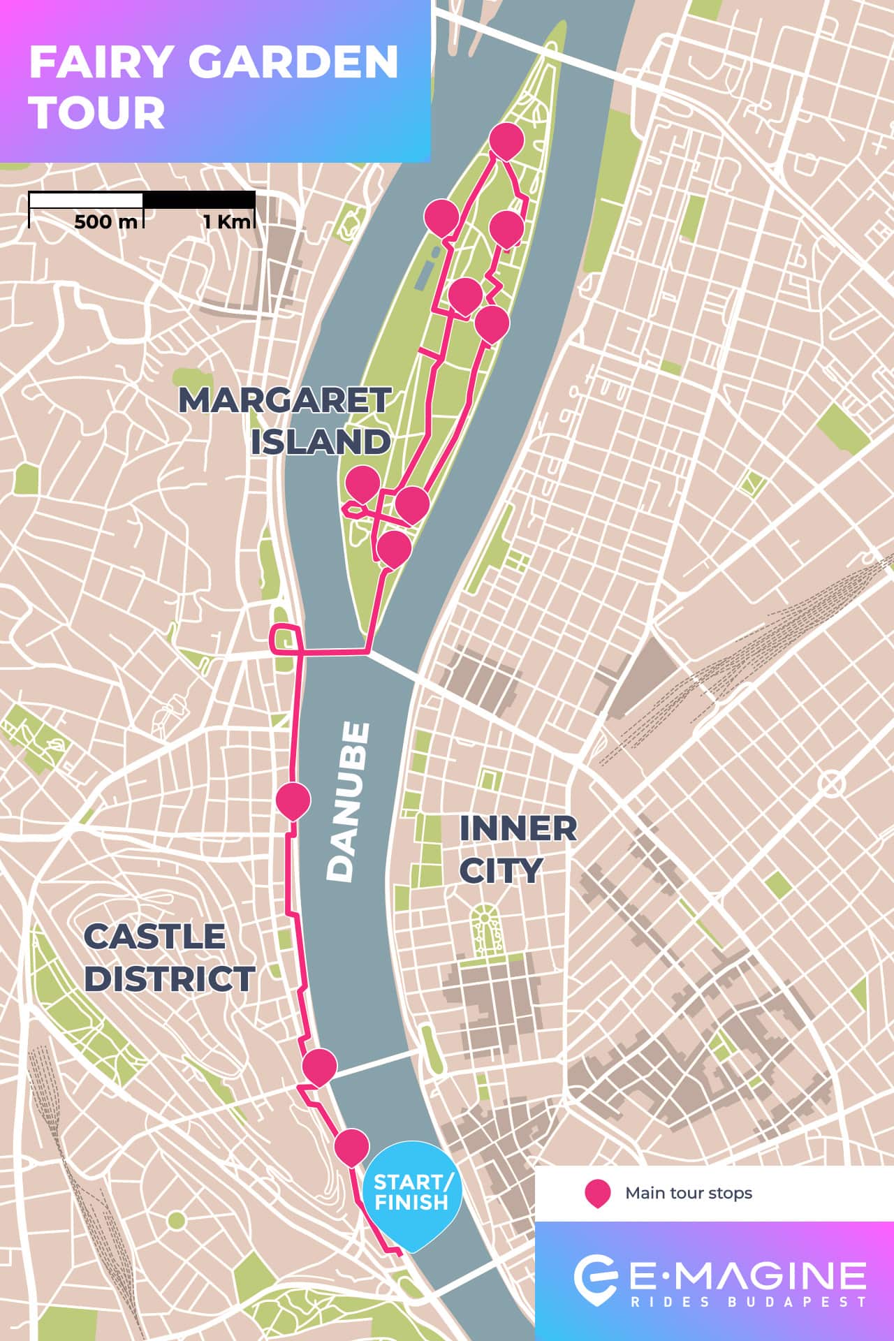 Map of the "Fairy Garden Tour" highlighting Margaret Island, Castle District, and Inner City. Route marked with pink points for main tour stops, and blue "Start/Finish" location near the Danube River.