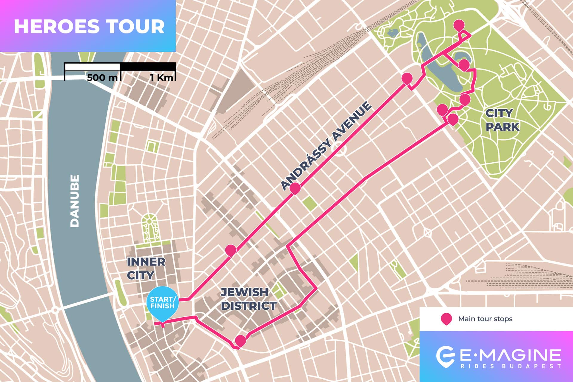 Map of the Heroes Tour in Budapest, highlighting main tour stops from the Jewish District to City Park, passing through Andrassy Avenue and Inner City, ending near the Danube River.