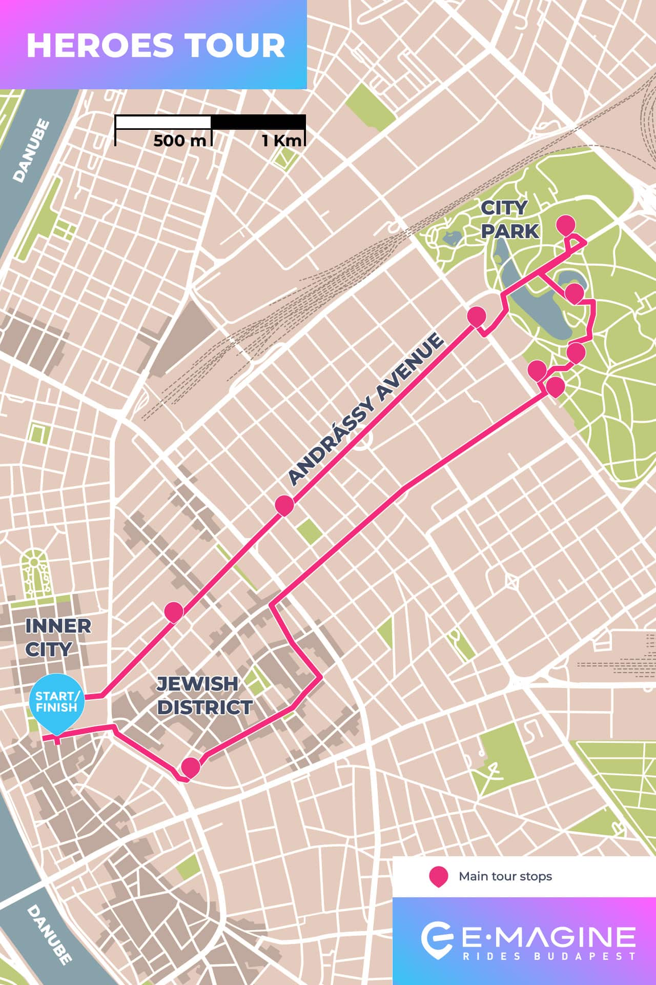 Map of a city highlighting the 'Heroes Tour' route starting in the Inner City, passing through the Jewish District, along Andrassy Avenue, and ending in City Park with marked stops along the route.