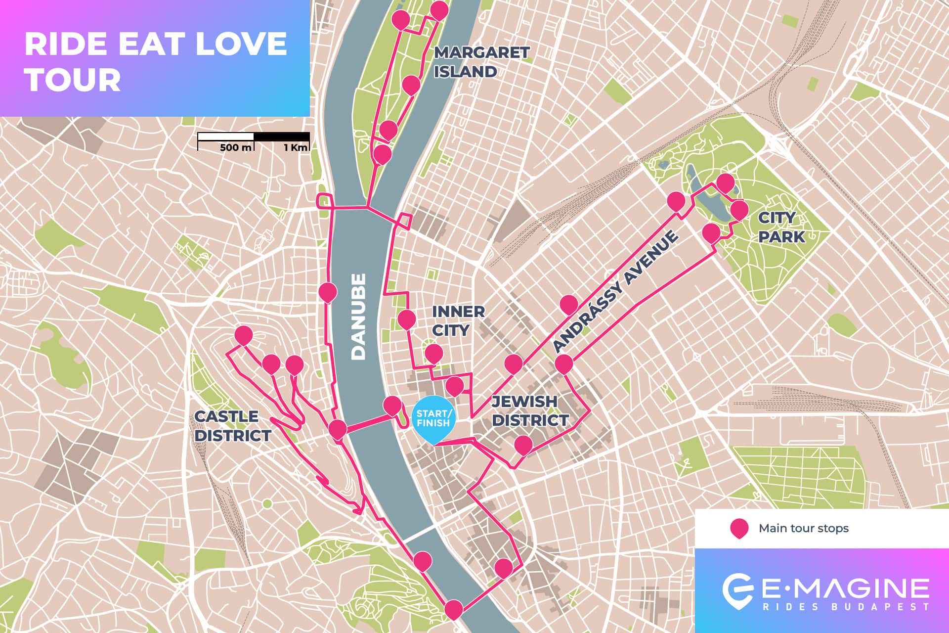 Map of the "Ride Eat Love Tour" in Budapest, showing the main tour stops in Inner City, Castle District, Margaret Island, City Park, Andrassy Avenue, and the Jewish District.