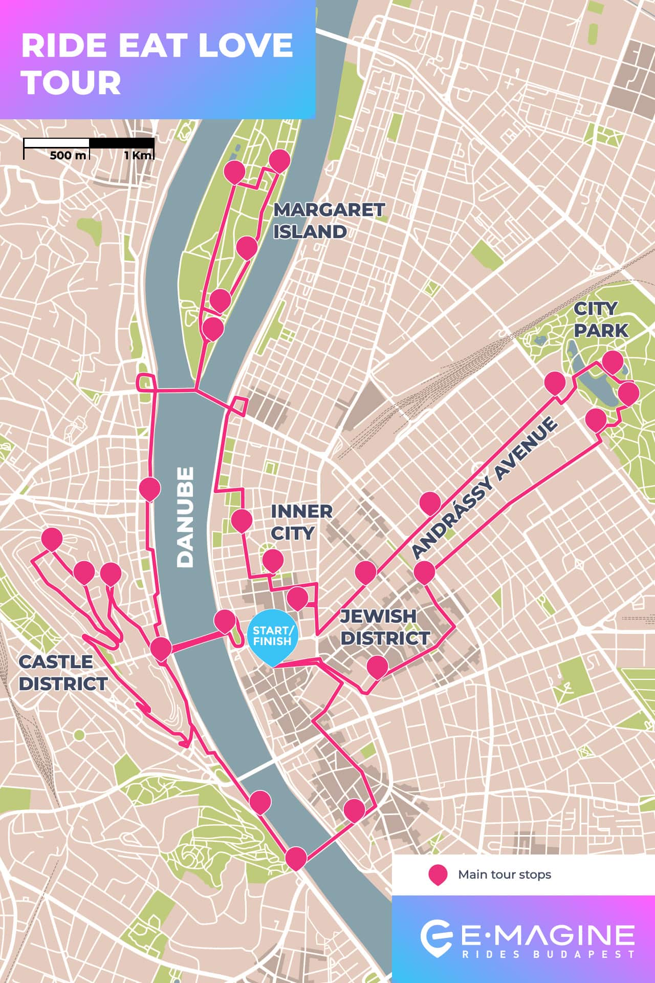 Map illustrating the "Ride Eat Love Tour" in Budapest. Key locations include Margaret Island, Inner City, Jewish District, Castle District, and City Park. Tour start/finish point is marked.